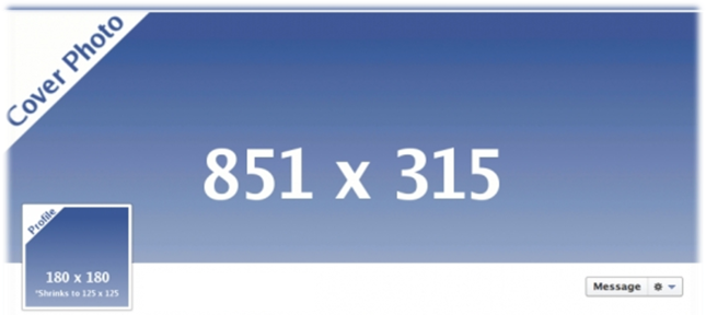 Image showing dimensions for Facebook profile and cover images.