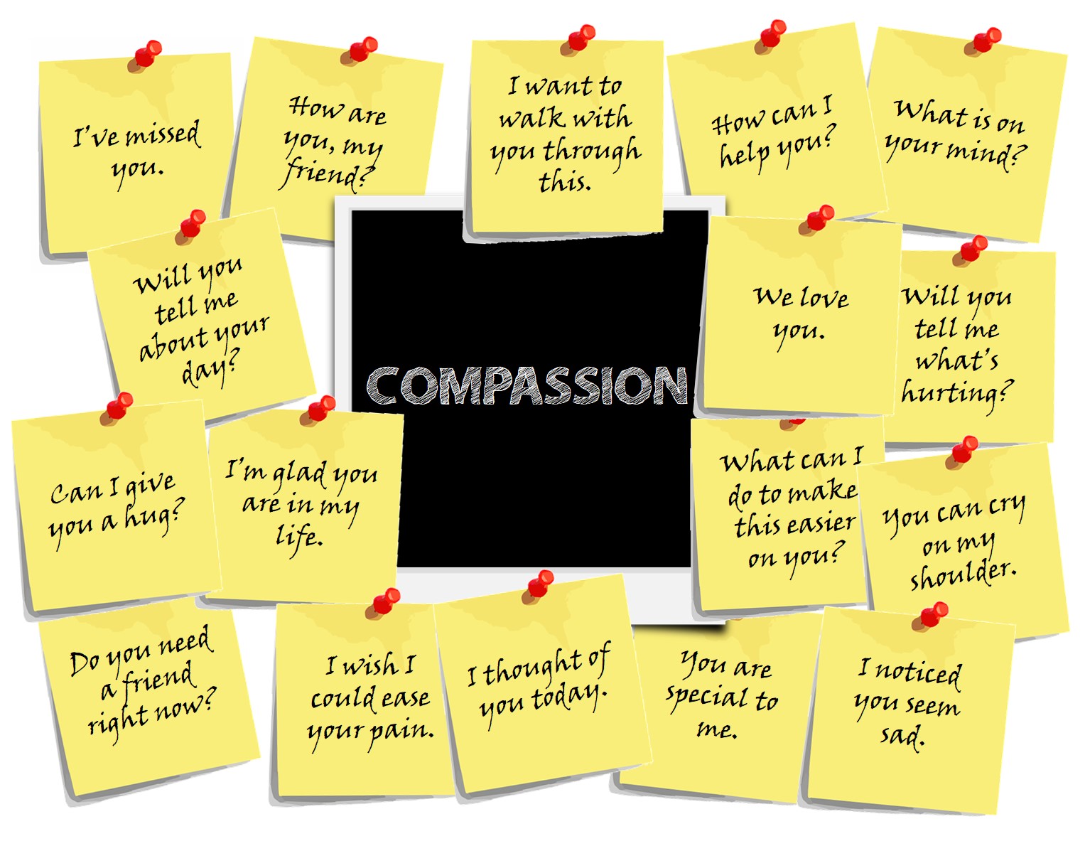 Image with the word Compassion in the middle and surrounded with post it notes with messages of compassion on them.